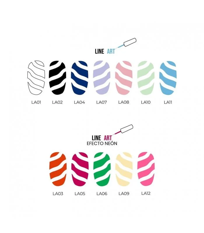 Kompleti za dekoracijo nohtov